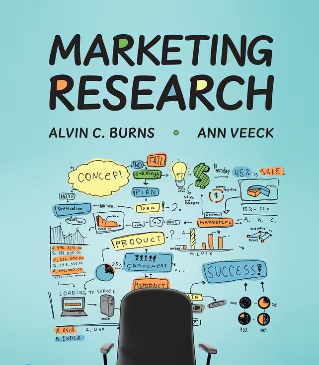 Marketing Research test bank