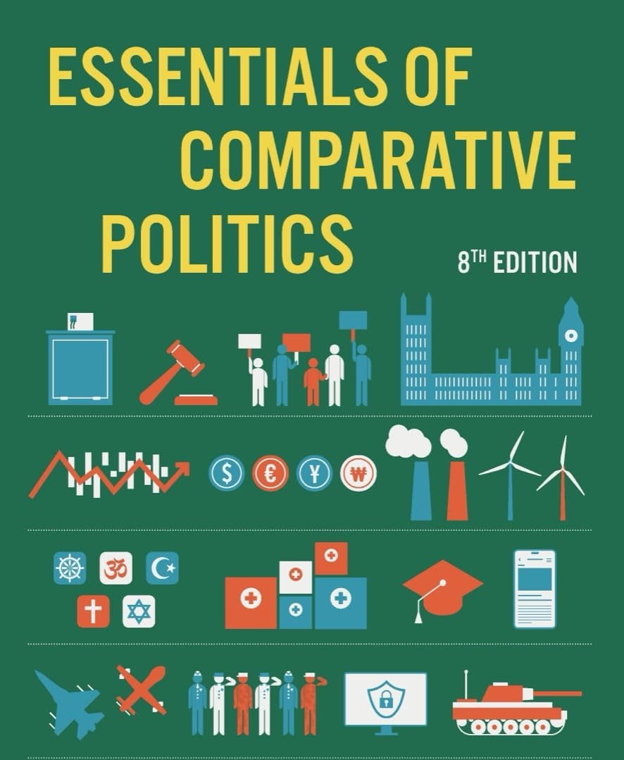 Essentials of Comparative Politics Test Bank Patrick H. O’Neil 8th Edition